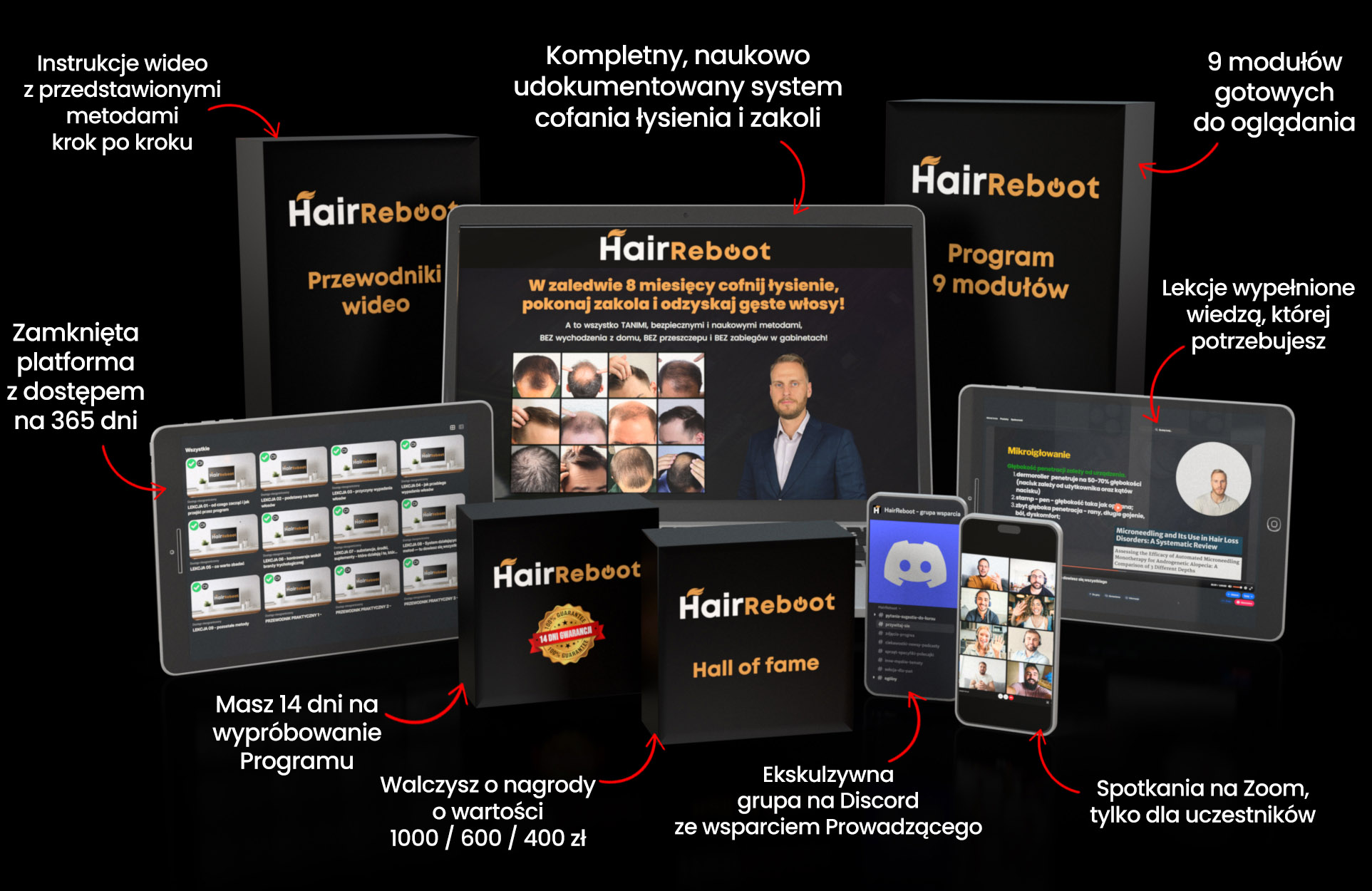 Hair Reboot Kurs