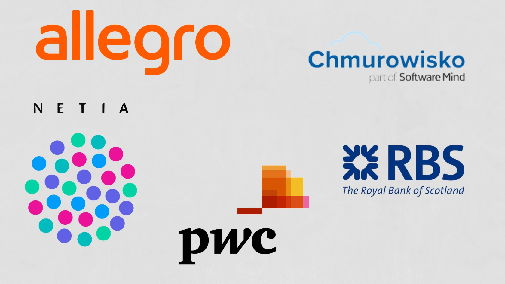 Logotypy klientów B2B