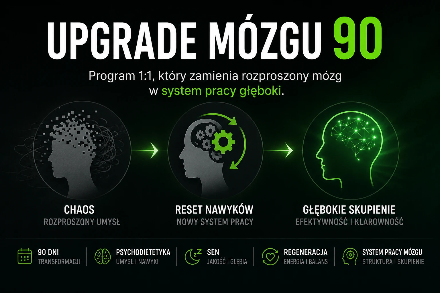 Upgrade Mózgu 90 – rozpocznij